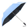 Canopy | Powder Blue (UV) - Hedgehog Umbrella